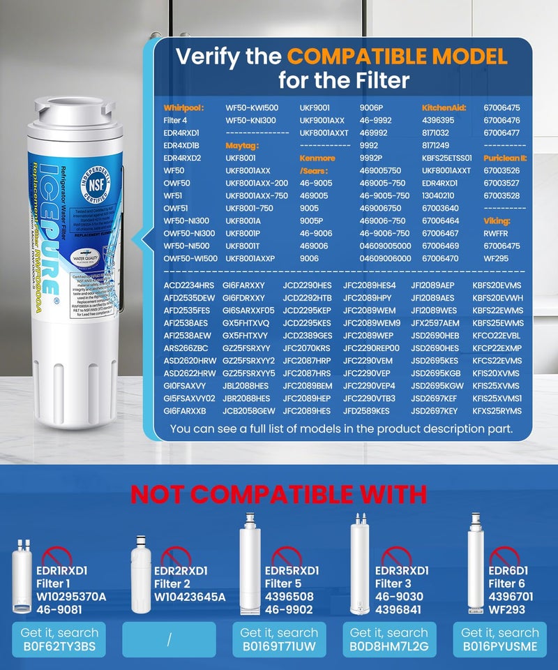 ICEPURE UKF8001Refrigerator Water Filter Replacement for Maytag UKF8001, UKF8001AXX, UKF8001P, Whirlpool 4396395, 469006, EDR4RXD1, EveryDrop Filter 4, Puriclean II, RWF0900A 6PACK - Image 2